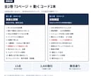 EAのエッジが本物か見抜く分割検証を教えます 全2巻71ページ＋動くコード｜22年149万本の実測 イメージ4
