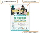 集客向けにチラシ・ポスターを作成いたします 商用利用OK！サロン、塾、セミナー等のデザインお任せください イメージ7