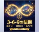 4占術と369法則で豊かさを育む金運習慣を伝えます 4占術と369法則で導く、幸運が巡り出す金運の習慣術 イメージ2