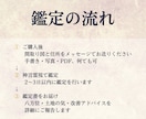 家相・土地鑑定｜神言霊視で視ます その間取り。不運の根がここにあるかもしれません イメージ4