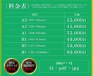 注目を浴び効果の出るポスターデザイン作ります デザイン業30年以上のプロがデザインを手掛けます。 イメージ2