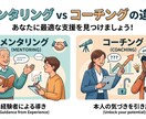 実績3千件！育児から仕事まで人生の課題を解決します 事業部長×相談3千件のプロがメンタリングで自己成長を支えます イメージ1