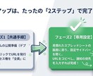 欠勤連絡システム：毎朝の電話対応から解放します 導入はダウンロードと設定だけ、運用はQRコードを貼るだけ イメージ8