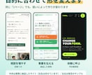 原稿はこちらで書きホームページを公開まで作ります スマホ対応・公開URLまで込み｜医療福祉・地域のお店へ イメージ4