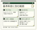 Excelマクロのエラーを1件修正します 再現できる1症状を最小差分で直し手順付きで納品 イメージ2