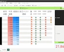 少年野球★自主練が勝手に始まる仕組みを作ります 成長を見える化してモチベアップ＆継続　★月1本動画付き★ イメージ3