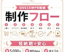 SNS用リール・15秒PR動画を制作します 写真からリール・TikTok・ショート用の縦型PR動画を制作 イメージ8