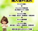 1ヵ月間で行動と心を整える講座を提供します 伴走型のサポートで理想の自分を育てるワクワク体験 イメージ3