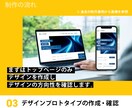 事業内容に合ったフルオーダーのサイトを制作します プロが完全フルカスタムでお客様に合わせたサイトを作成します。 イメージ4