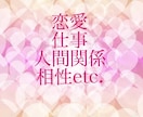 現役対面鑑定士がルノルマングランタブローで占います ☆2種類のオラクルカードからのメッセージもお伝えいたします イメージ5