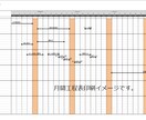 エクセル工程表（月･週間対応）テンプレを提供します ボタン操作で簡単工程表作成テンプレ（マクロ付き）です！ イメージ6