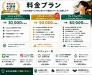 飲食店向けAI集客支援します AIで集客・業務を効率化します。 イメージ5