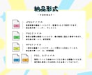 残り3名限定価格！プロが配信画面やロゴを作成します Vtuberデザインセット、修正込みの安心価格、著作権譲渡可 イメージ8