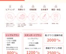 即対応可！Canvaでスライド資料作ります 視覚的に伝わる資料で事業を支援します！ イメージ2