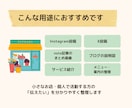 伝えたい内容を読み手に伝わる図解にします まとまっていない文章も一緒に整理します イメージ5