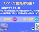 instagram投稿用PR画像作成します instagramに投稿する高品質な画像コンテンツの作成 イメージ5