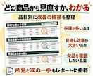 在庫データから余剰・欠品の改善余地を診断します 在庫低減余地と売り逃しの改善余地を見える化 イメージ5