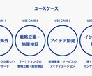 コンセプトメイクを軸とした企画書を作成します ブランディング&プロモーション企画書作成 イメージ1