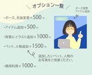 あなたらしさが伝わるアイコンお描きします SNSやブログにぴったりなシンプルでおしゃれな似顔絵！ イメージ5