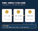ドバイGolden Visa相談します 日本人の自力申請経験をもとに整理します イメージ3