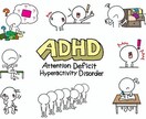ADHDの簡易検査します 簡単な質問に答えてもらいそれをもとにお答えします イメージ1