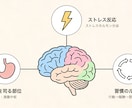 ダイエットが続かない方へ｜心理学で食欲改善します 夏のビーチを歩いていると周囲の人からの目線が... イメージ3