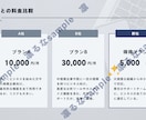 1ヶ月、在宅で秘書・アシスタントなど致します 「元・放送部の女子アナウンサー部員が貴方の為に」第⑧弾 イメージ4