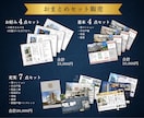 不動産勤務20年！マイソクテンプレート販売します マンション・戸建・土地各種。カラー変更や物件流し込みにも対応 イメージ9