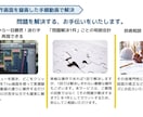 Tfasの操作・お悩みを手順動画で解決します Tfasの操作方法・お困りごとを手順動画でわかりやすく回答 イメージ3