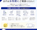 集客・採用につながるホームページを制作します 見た目だけではなく「成果」を意識したオーダーメイドWeb制作 イメージ7