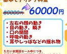 ケモノ・ドラゴンのLive2Dモデルを作ります あなたの理想の姿をオーダーメイド! イメージ2