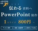 魅力的で伝わるパワポ資料を作成します 1000枚以上スライド作成したプロがご提案！ イメージ1