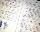 AO･推薦入試の「短期入門講座」（全５回）をします ＊全３回の添削付きで書き方を完全マスターしましょう！ イメージ2