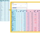 エクセル／Excel 作業サポートいたします 集計、ひな型作成、グラフ、関数、ピボットテーブル、マクロなど イメージ5