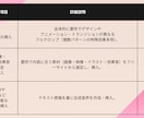 3分以内のショート6本動画編集を承ります 手軽で丁寧な動画切り抜きサービス！ イメージ3