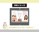 最低価格　印刷用入稿データの作成・修正します 先着5名限定！修正2回無料◆印刷会社へそのまま入稿OK イメージ8