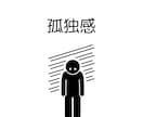 あなたの悩みがスッキリするまでお話し伺います ☆抱えている不安や行き場のない感情等、何でもお話しください イメージ3