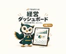 Cプランで経営の見える化と集客を支援します 月額36,300円／1店舗・数字と業務と発信を支援 イメージ1