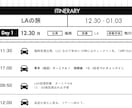 オーダーメイド⭐︎クルーズ旅行日程表作ります クルーズ専門旅行代理店&船会社勤務のプロが旅行日程表を作成！ イメージ7