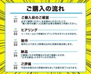 思わず目にとまるバナー！格安1500円で制作します 広告用/SNS画像などWeb用画像を心を込めてお作りします イメージ2