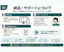 Claude CodeでEC構築プロンプト渡します 非エンジニアが実際に作った実証済みプロンプト イメージ5