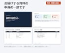 AIに社名が出るか実測し次の手を提案します 専門用語なしで、実測からやることリストまでお渡しします イメージ3