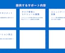 小規模チーム運営について具体的にアドバイスします 初めてのリーダーでも安心！現場目線でチーム運営をサポート！ イメージ2