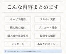 購入意欲を高めるサービス説明画像4枚作ります 迷う背中をもう一押し！購入前の納得感を高めます。 イメージ6