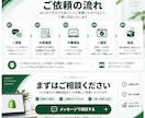 Shopifyのお悩み・カスタマイズ対応します 表示崩れ・機能追加・デザイン調整まで幅広く対応 イメージ7