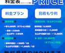 迅速＆高品質★YouTube向けの動画編集します PR/講座/インタビューなど、様々なジャンルの動画に対応可能 イメージ4