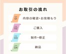 低価格でオシャレなインスタ投稿画像作ります 丁寧なヒアリング、納得のいく投稿作成を心がけております。 イメージ3