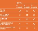 元外資戦略コンサルがビジネス資料を作成します ビジネスシーンで「ウケる」「動かす」資料の作成を代行します イメージ2