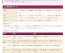 右手相をヒントに、仕事、お金、今を整える鑑定します 鑑定だけじゃなく、悩みに寄り添い前向きな一歩を後押し イメージ7