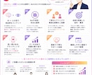 1ヶ月　Instagram運用代行、投稿代行します 丁寧な設計と実践力で、伸びる運用を伴走します イメージ8
